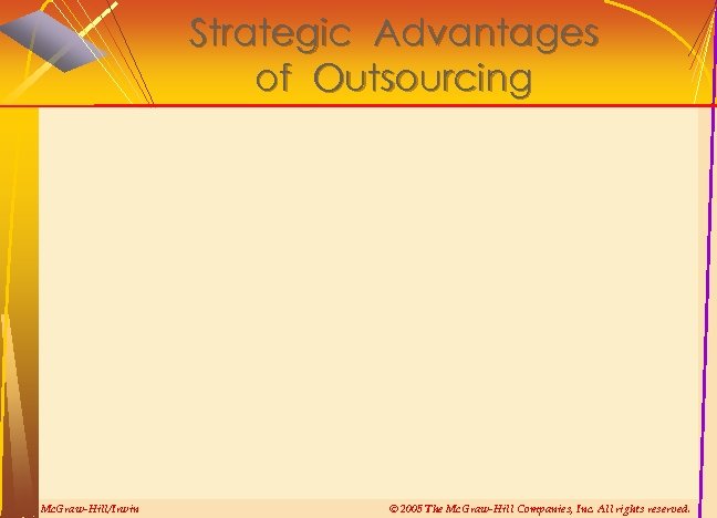 Strategic Advantages of Outsourcing Mc. Graw-Hill/Irwin © 2005 The Mc. Graw-Hill Companies, Inc. All