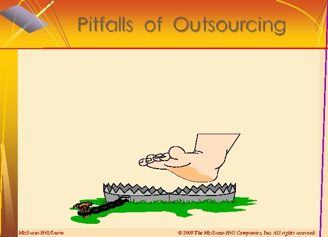 Pitfalls of Outsourcing Mc. Graw-Hill/Irwin © 2005 The Mc. Graw-Hill Companies, Inc. All rights