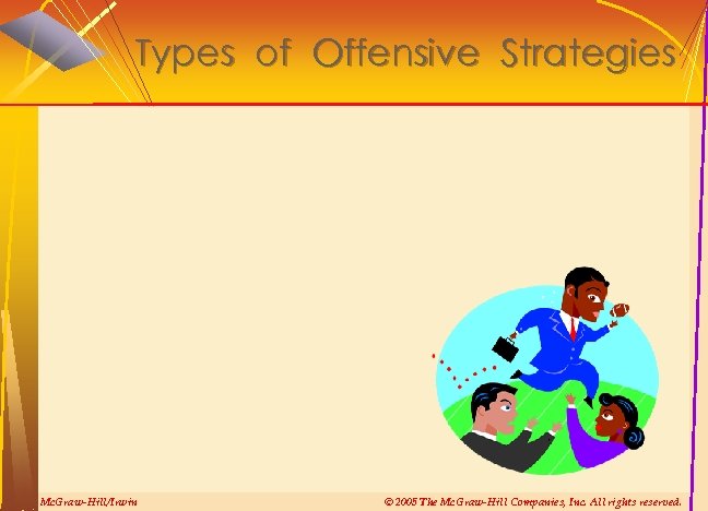Types of Offensive Strategies Mc. Graw-Hill/Irwin © 2005 The Mc. Graw-Hill Companies, Inc. All