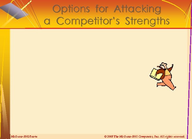 Options for Attacking a Competitor’s Strengths Mc. Graw-Hill/Irwin © 2005 The Mc. Graw-Hill Companies,