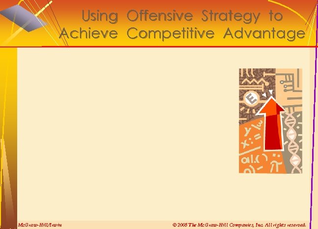 Using Offensive Strategy to Achieve Competitive Advantage Mc. Graw-Hill/Irwin © 2005 The Mc. Graw-Hill