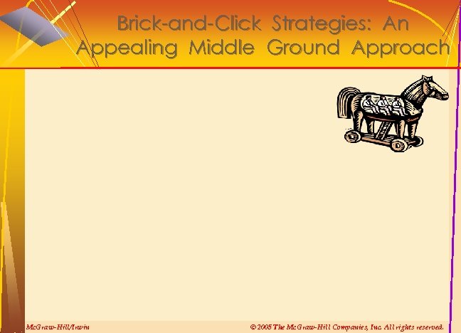 Brick-and-Click Strategies: An Appealing Middle Ground Approach Mc. Graw-Hill/Irwin © 2005 The Mc. Graw-Hill