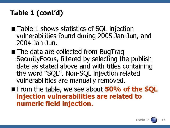 Table 1 (cont’d) <Table 1 shows statistics of SQL injection vulnerabilities found during 2005