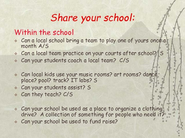 Share your school: Within the school v v v v Can a local school