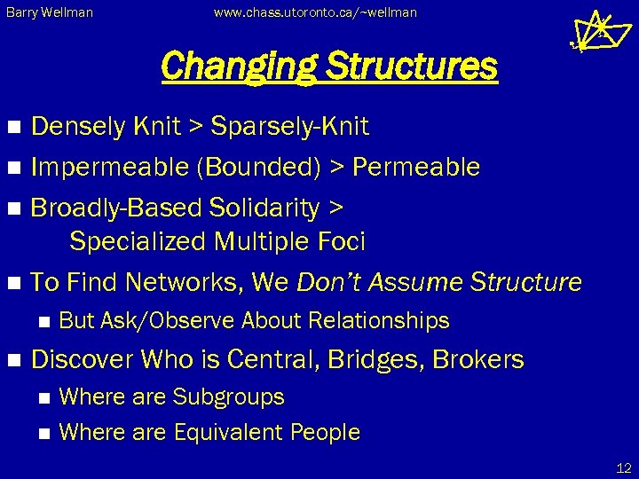Barry Wellman www. chass. utoronto. ca/~wellman Changing Structures Densely Knit > Sparsely-Knit n Impermeable