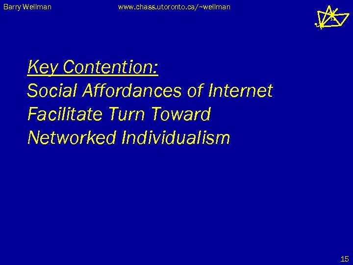 Barry Wellman www. chass. utoronto. ca/~wellman Key Contention: Social Affordances of Internet Facilitate Turn