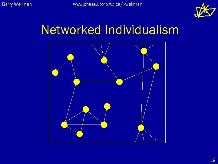 Barry Wellman www. chass. utoronto. ca/~wellman Networked Individualism 19 