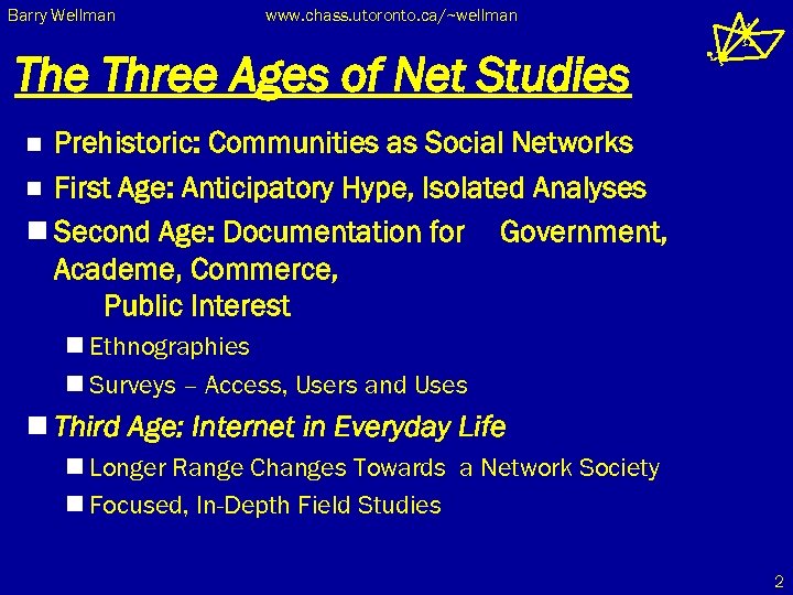 Barry Wellman www. chass. utoronto. ca/~wellman The Three Ages of Net Studies Prehistoric: Communities