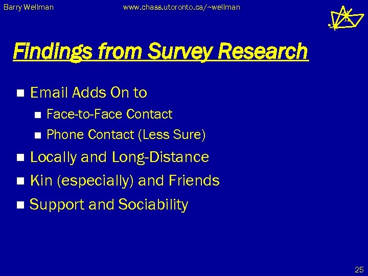 Barry Wellman www. chass. utoronto. ca/~wellman Findings from Survey Research n Email Adds On