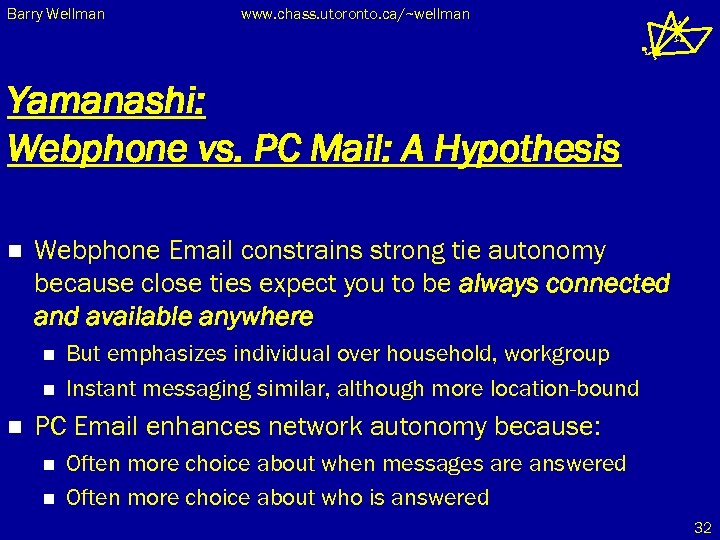 Barry Wellman www. chass. utoronto. ca/~wellman Yamanashi: Webphone vs. PC Mail: A Hypothesis n