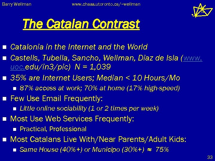 Barry Wellman www. chass. utoronto. ca/~wellman The Catalan Contrast n n n Catalonia in
