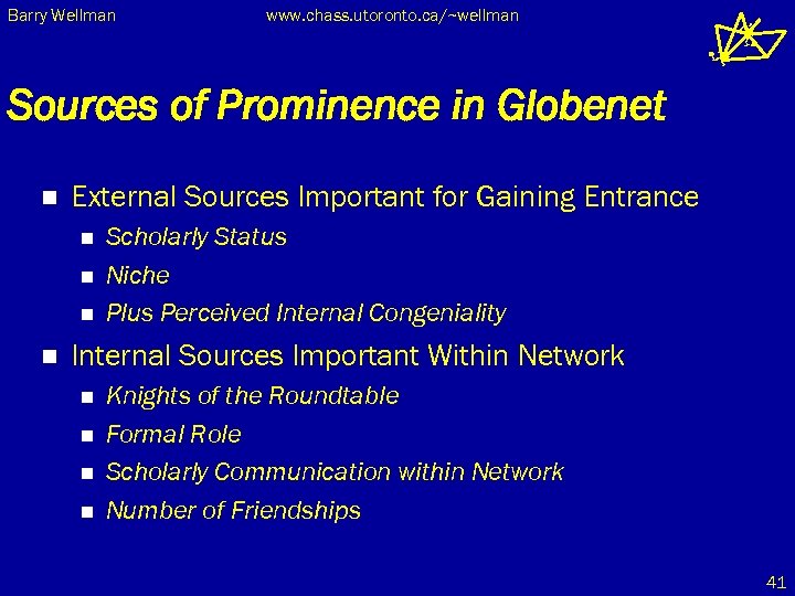 Barry Wellman www. chass. utoronto. ca/~wellman Sources of Prominence in Globenet n External Sources