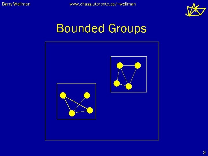 Barry Wellman www. chass. utoronto. ca/~wellman Bounded Groups 9 