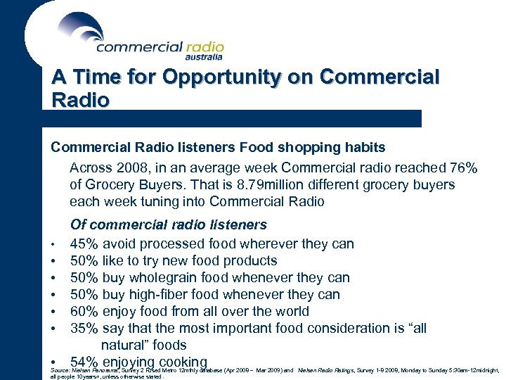 A Time for Opportunity on Commercial Radio listeners Food shopping habits Across 2008, in