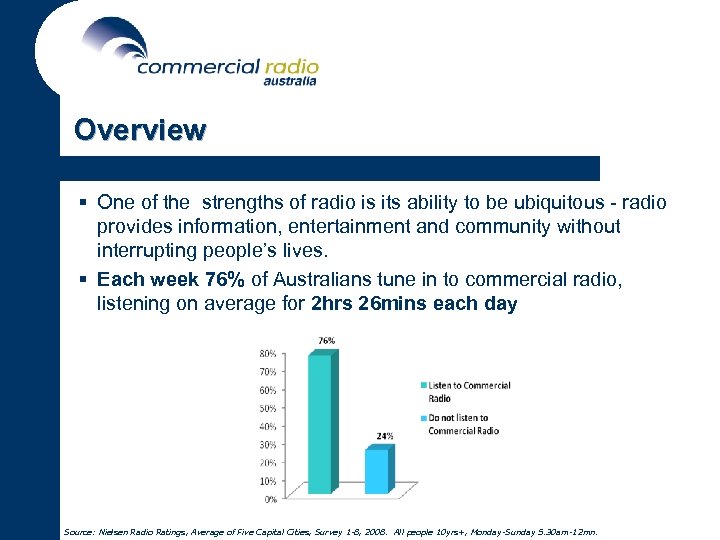 Overview § One of the strengths of radio is its ability to be ubiquitous