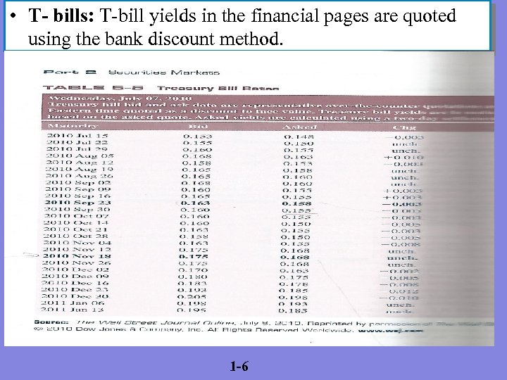  • T- bills: T-bill yields in the financial pages are quoted using the