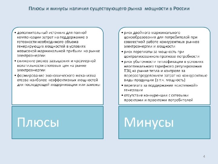 Наличие существующий. Плюсы и минусы рынка. Плюсы рынка минусы рынка. Плюсы и минусы российского рынка. Плюсы и минусы рыночной торговли.