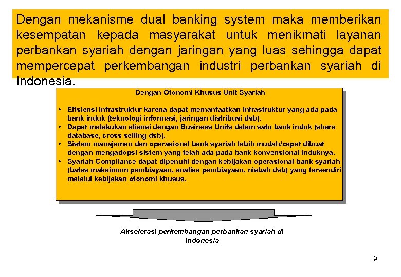 Dengan mekanisme dual banking system maka memberikan kesempatan kepada masyarakat untuk menikmati layanan perbankan