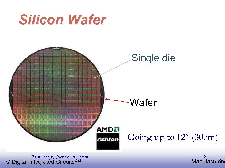 Silicon Wafer Single die Wafer Going up to 12” (30 cm) From http: //www.