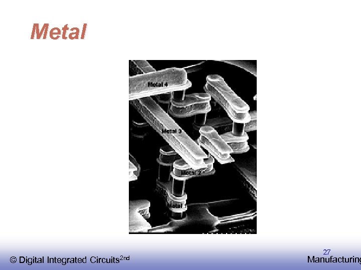 Metal © EE 141 Integrated Digital Circuits 2 nd 27 Manufacturing 