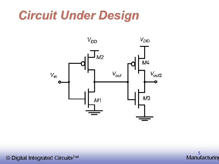 Circuit Under Design © EE 141 Integrated Digital Circuits 2 nd 5 Manufacturing 
