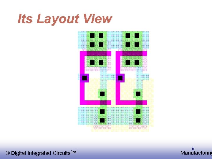 Its Layout View © EE 141 Integrated Digital Circuits 2 nd 6 Manufacturing 