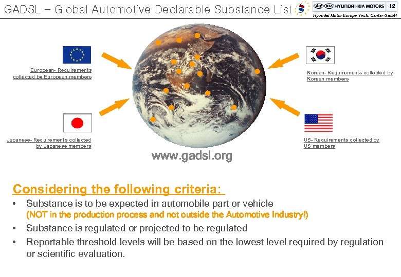 GADSL – Global Automotive Declarable Substance List European- Requirements collected by European members Japanese-