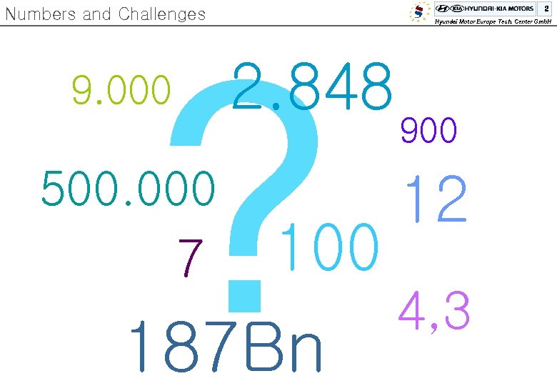2 Numbers and Challenges ? 2. 848 9. 000 500. 000 7 100 187
