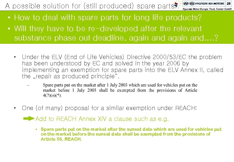 A possible solution for (still produced) spare parts 25 Hyundai Motor Europe Tech. Center