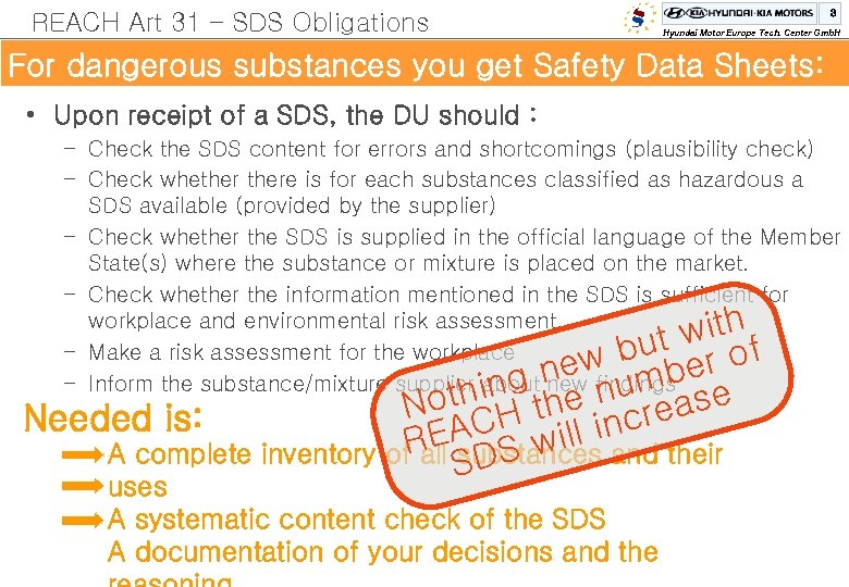 REACH Art 31 – SDS Obligations 3 Hyundai Motor Europe Tech. Center Gmb. H