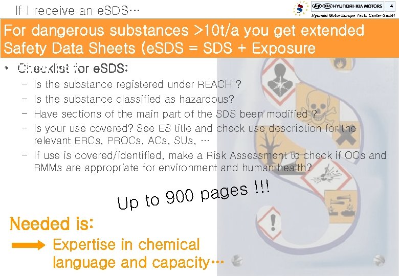 If I receive an e. SDS… 4 Hyundai Motor Europe Tech. Center Gmb. H