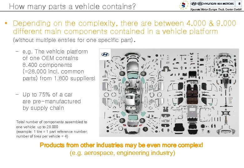 How many parts a vehicle contains? 8 Hyundai Motor Europe Tech. Center Gmb. H
