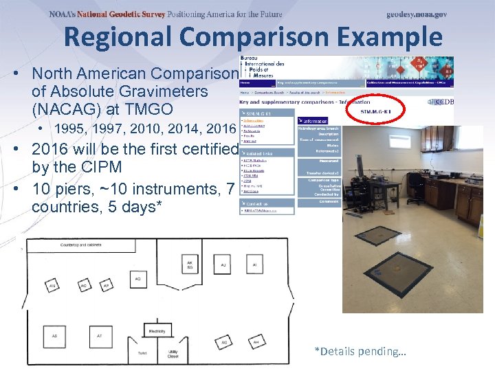 Regional Comparison Example • North American Comparison of Absolute Gravimeters (NACAG) at TMGO •