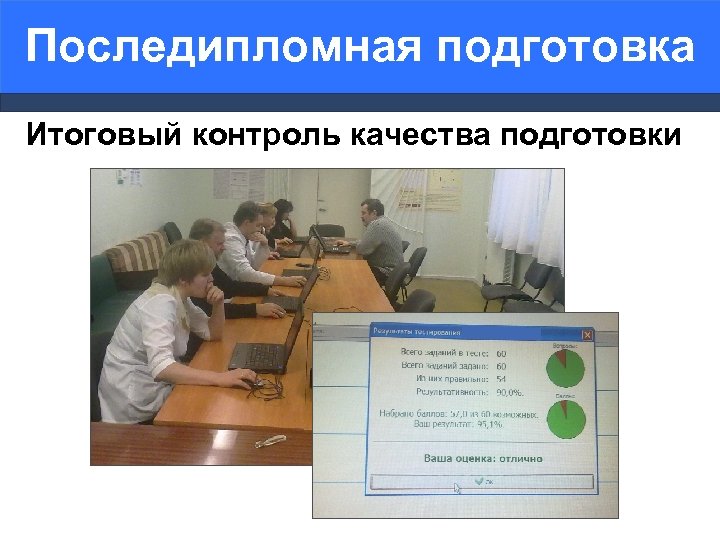 Последипломная подготовка Итоговый контроль качества подготовки 