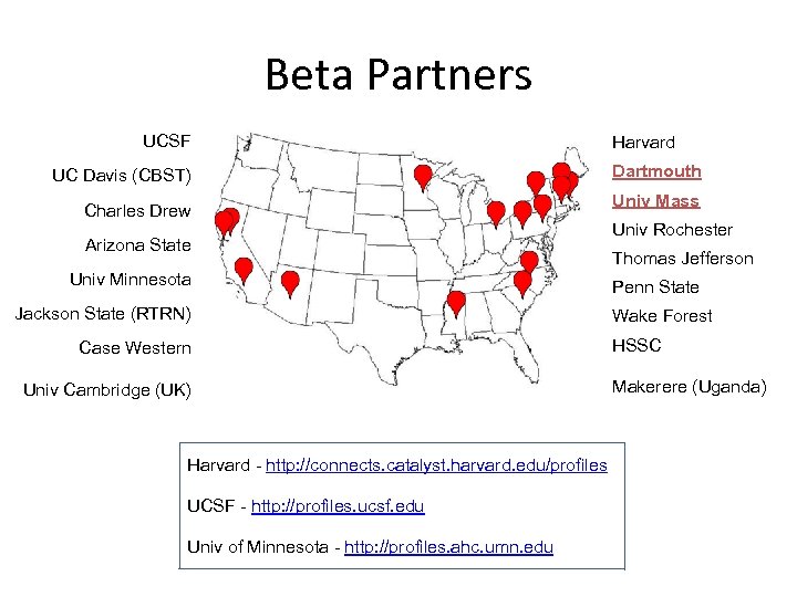 Beta Partners UCSF UC Davis (CBST) Charles Drew Arizona State Univ Minnesota Jackson State