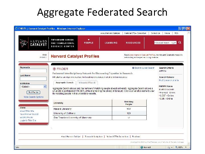 Aggregate Federated Search 