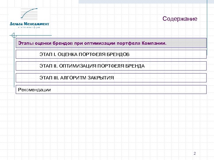 Содержание Этапы оценки брендов при оптимизации портфеля Компании. ЭТАП I. ОЦЕНКА ПОРТФЕЛЯ БРЕНДОВ ЭТАП