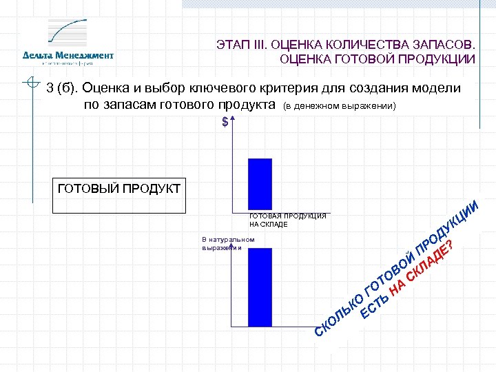 ЭТАП III. ОЦЕНКА КОЛИЧЕСТВА ЗАПАСОВ. ОЦЕНКА ГОТОВОЙ ПРОДУКЦИИ 3 (б). Оценка и выбор ключевого