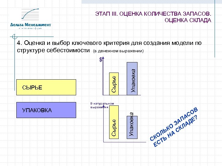 ЭТАП III. ОЦЕНКА КОЛИЧЕСТВА ЗАПАСОВ. ОЦЕНКА СКЛАДА 4. Оценка и выбор ключевого критерия для