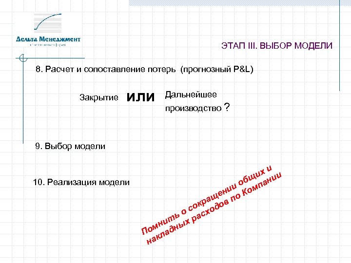 ЭТАП III. ВЫБОР МОДЕЛИ 8. Расчет и сопоставление потерь (прогнозный P&L) Закрытие или Дальнейшее