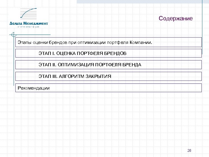 Содержание Этапы оценки брендов при оптимизации портфеля Компании. ЭТАП I. ОЦЕНКА ПОРТФЕЛЯ БРЕНДОВ ЭТАП
