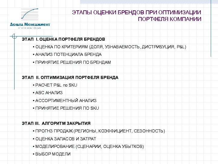 ЭТАПЫ ОЦЕНКИ БРЕНДОВ ПРИ ОПТИМИЗАЦИИ ПОРТФЕЛЯ КОМПАНИИ ЭТАП I. ОЦЕНКА ПОРТФЕЛЯ БРЕНДОВ • ОЦЕНКА