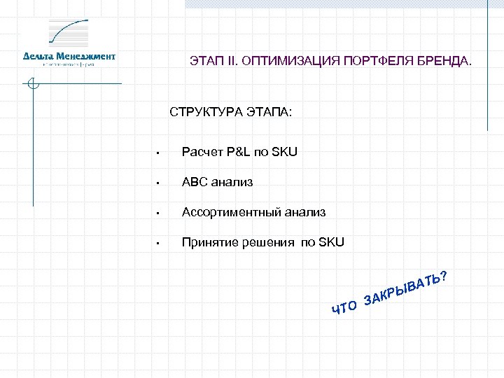ЭТАП II. ОПТИМИЗАЦИЯ ПОРТФЕЛЯ БРЕНДА. СТРУКТУРА ЭТАПА: • Расчет P&L по SKU • ABC