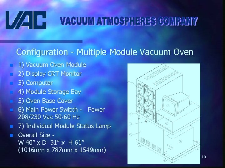 Configuration - Multiple Module Vacuum Oven n n n n 1) Vacuum Oven Module