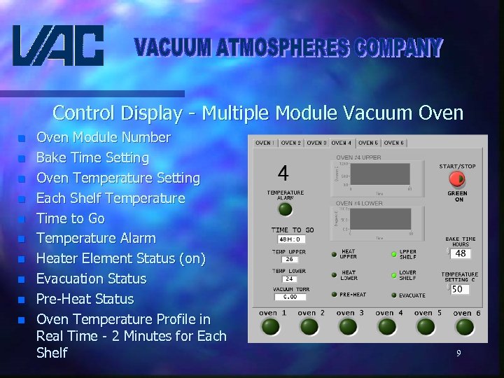 Control Display - Multiple Module Vacuum Oven n n Oven Module Number Bake Time
