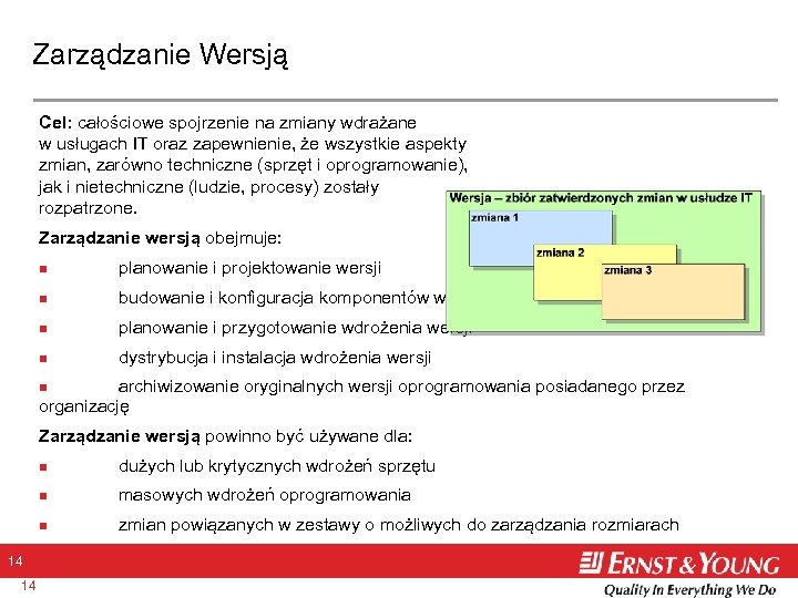 Zarządzanie Wersją Cel: całościowe spojrzenie na zmiany wdrażane w usługach IT oraz zapewnienie, że