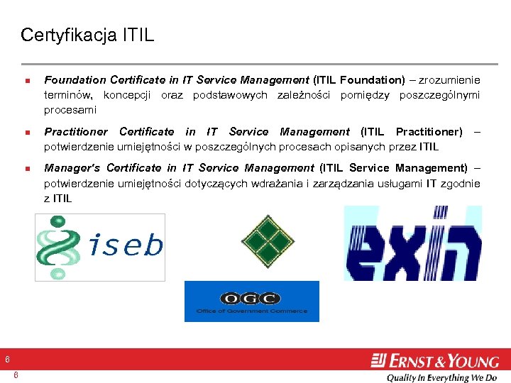 Certyfikacja ITIL n n 6 Practitioner Certificate in IT Service Management (ITIL Practitioner) –