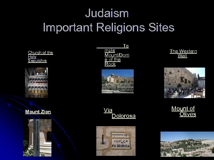 Judaism Important Religions Sites Church of the Holy Sepulchre Te mple Mount/Dom e of
