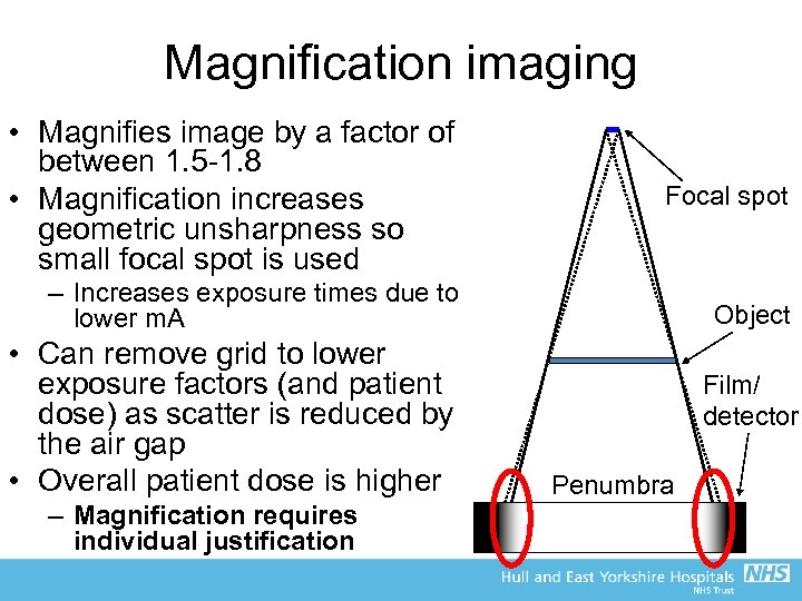 Magnification imaging • Magnifies image by a factor of between 1. 5 -1. 8