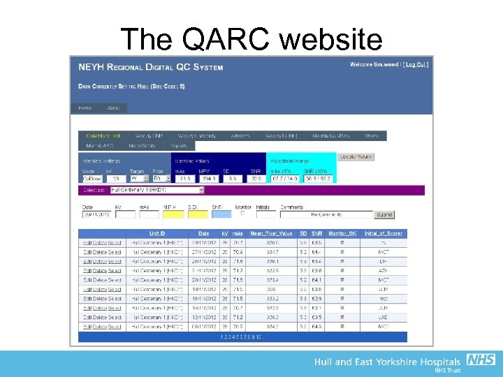 The QARC website 